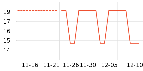 ������ʷ�۸�