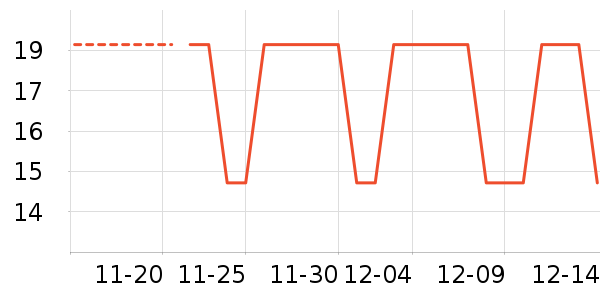 ������ʷ�۸�