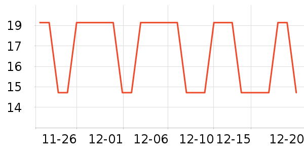 ������ľ/ƴ����ʷ�۸�