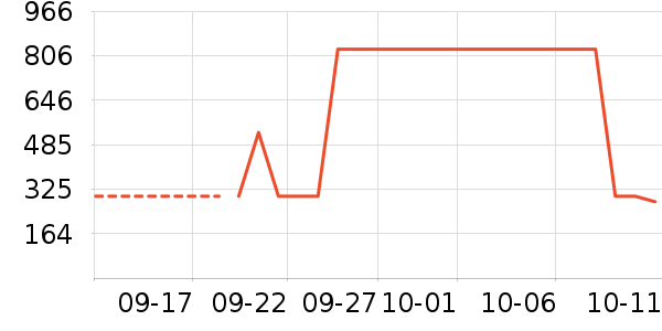 �����������Ӵʵ���ʷ�۸�