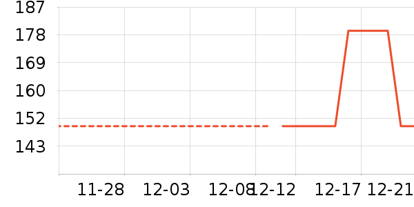 ������ʷ�۸�