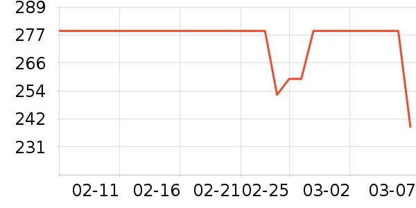 ���ϴ�˹�˶�Ь��ʷ�۸�