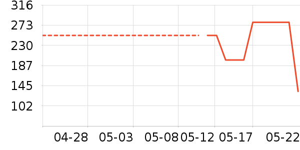 ���ķ۱���ʷ�۸�