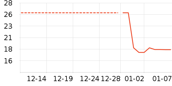 ��/����ʷ�۸�