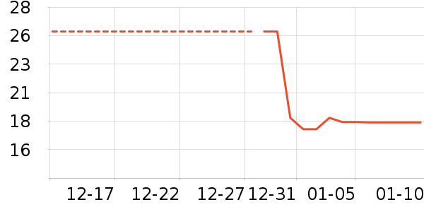 ��/����ʷ�۸�