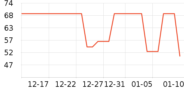 �������ɿ�����ʷ�۸�