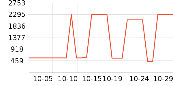 ���ɲ���Ůʽ����/�޷���ʷ�۸�