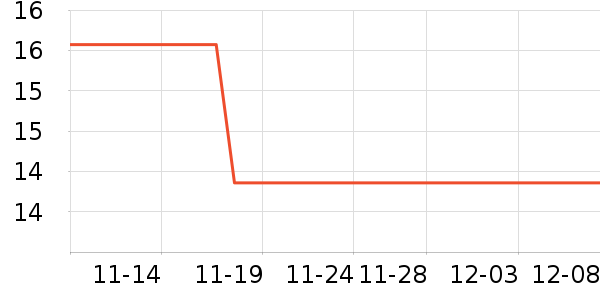 ����������Ʒ��ʷ�۸�