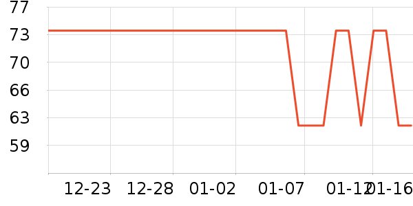 ������ʪ����ʷ�۸�