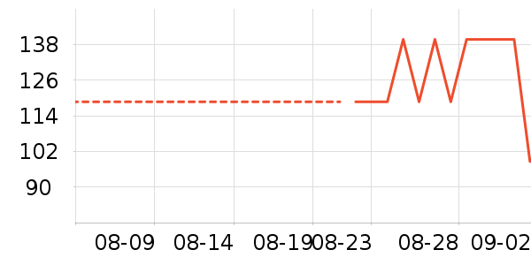 ���������ʷ�۸�