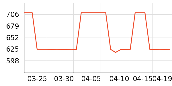 MLB.�˶�����/��ͷ����ʷ�۸�