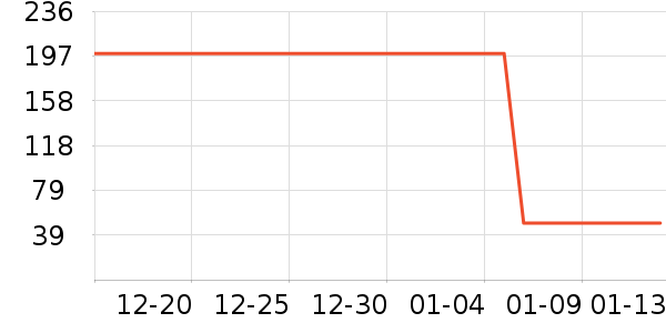 ����Ӥ���̷���ʷ�۸�