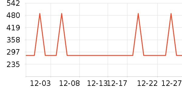 �������¯��ʷ�۸�