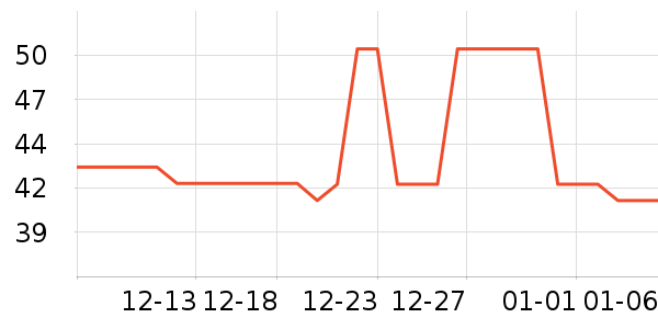 ���������ʷ�۸�