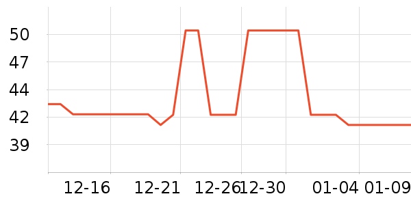 ���������ʷ�۸�