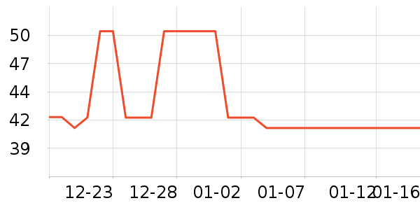 ���������ʷ�۸�