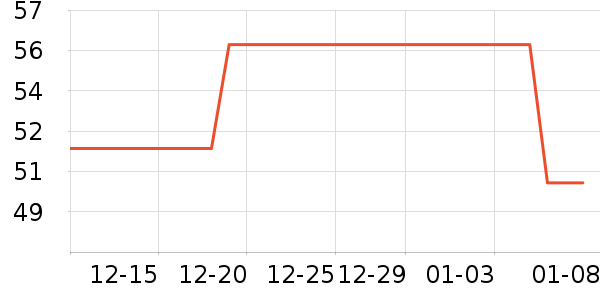 ������ʳ��ʷ�۸�