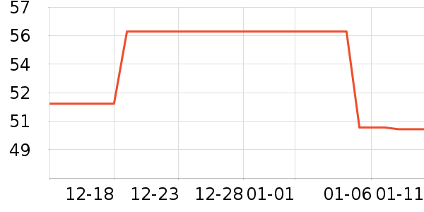 ������ʳ��ʷ�۸�