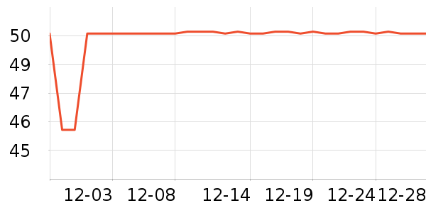 ��������������ʷ�۸�