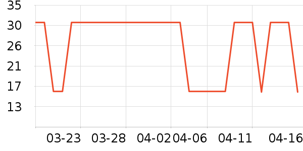 �����º決ԭ����ʷ�۸�