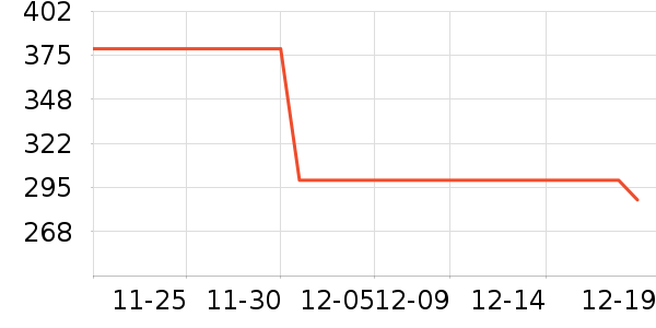 ����΢��¯��ʷ�۸�