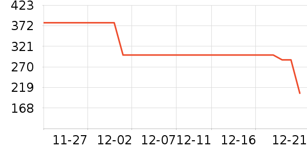 ����΢��¯��ʷ�۸�