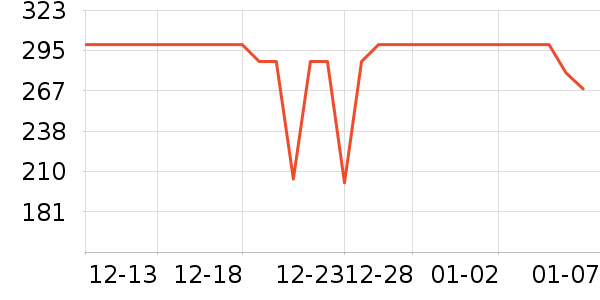 ����΢��¯��ʷ�۸�