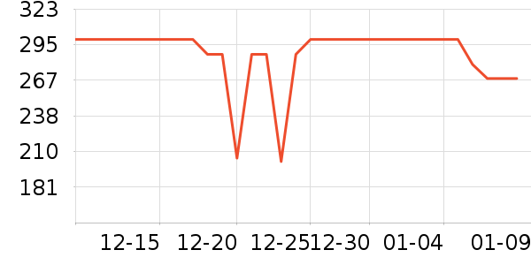 ����΢��¯��ʷ�۸�