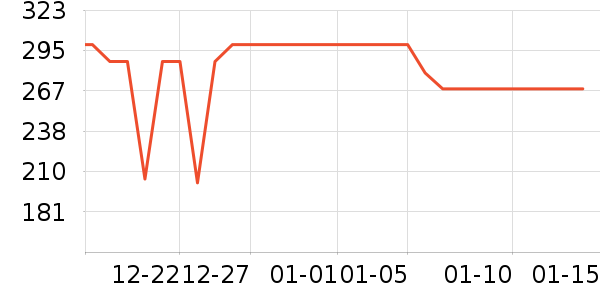 ����΢��¯��ʷ�۸�