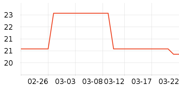 ë��/ԡ��/ԡ����ʷ�۸�