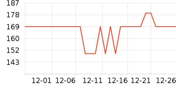 Jeko&Jeko����������ʷ�۸�