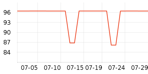 ��Ƥè����ʷ�۸�