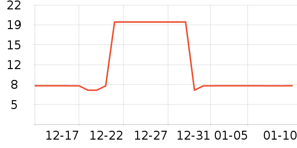 ʪ����ʷ�۸�