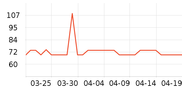 ����������˪/ױǰ����ʷ�۸�