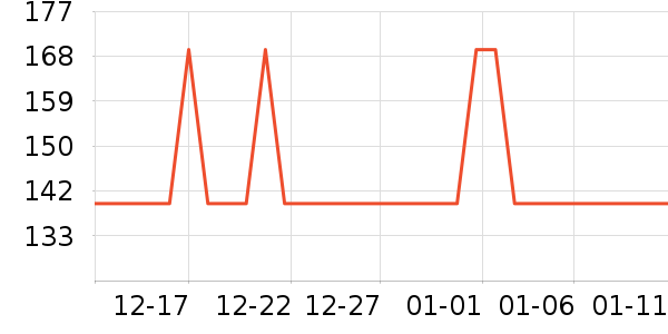 ����ơ��ơ����ʷ�۸�