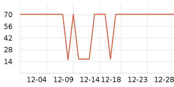 �������ֻ���������ʷ�۸�