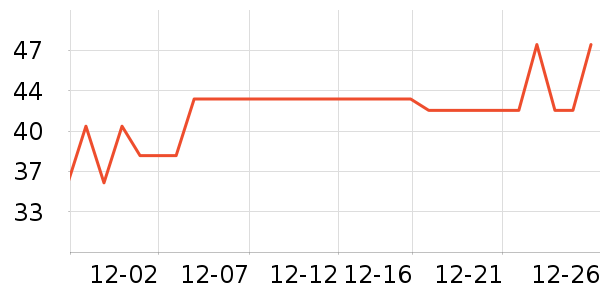 Rain-Xϴ��������ʷ�۸�