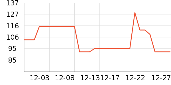 Rain-Xϴ��������ʷ�۸�