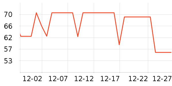 Rain-Xϴ��������ʷ�۸�