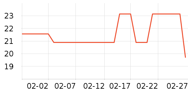 ������Ʒ������Ʒ��ʷ�۸�