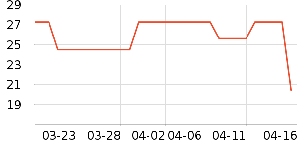 �򱤼��������ʷ�۸�