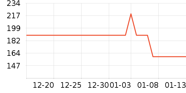 ����˹Ӥͯ��Ʒ�׼���ʷ�۸�