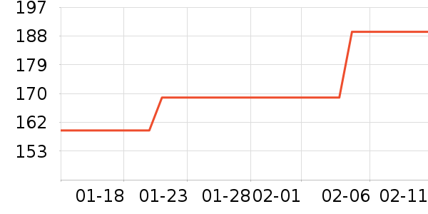 ����˹Ӥͯ��Ʒ�׼���ʷ�۸�