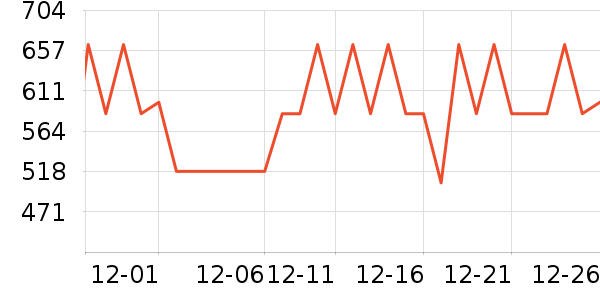����ܰ��о/����/��ͷ��ʷ�۸�