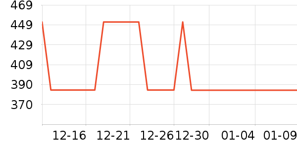 �ſƺ�����̥��ʷ�۸�