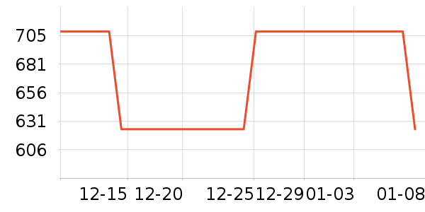 ���ĵ翾����ʷ�۸�