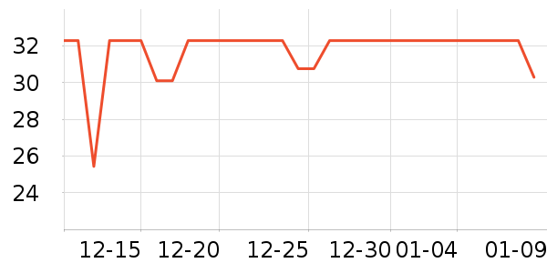 �����̷�����ʳ��ʷ�۸�