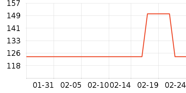 ������������ʷ�۸�