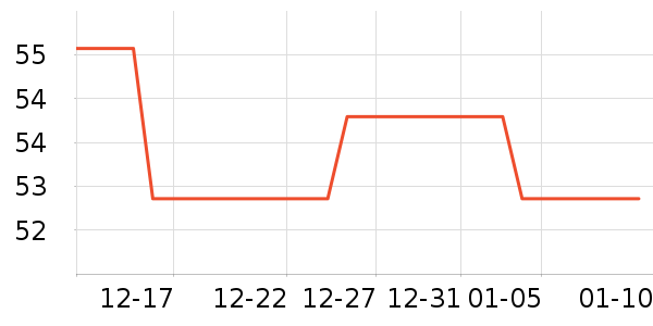 ����������ʳ��ʷ�۸�