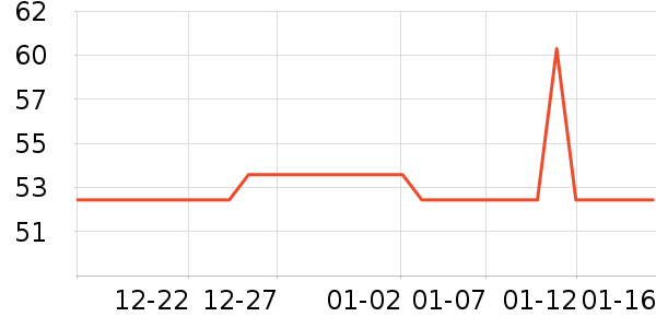 ����������ʳ��ʷ�۸�